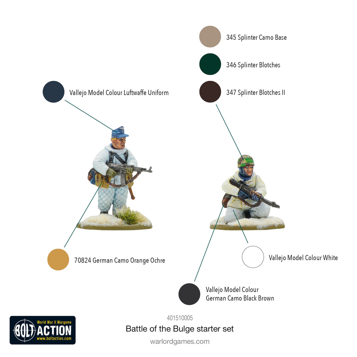 Warlord Games Battle of the Bulge - Bolt Action 3 rinkinys pradedantiesiems