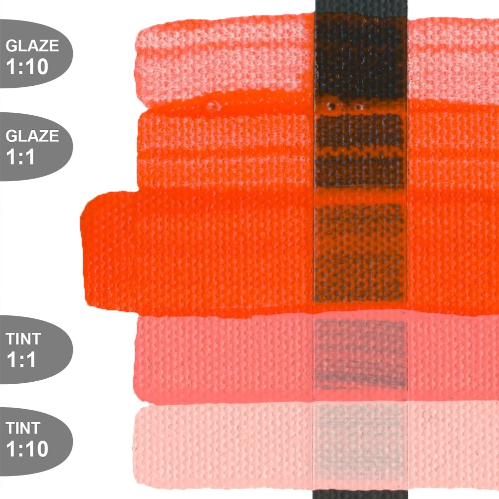 Golden Fluid akriliniai dažai