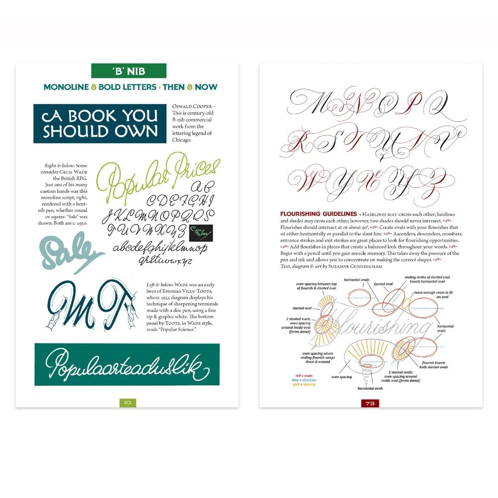 The Speedball Textbook – Carl Rohrs, Speedball