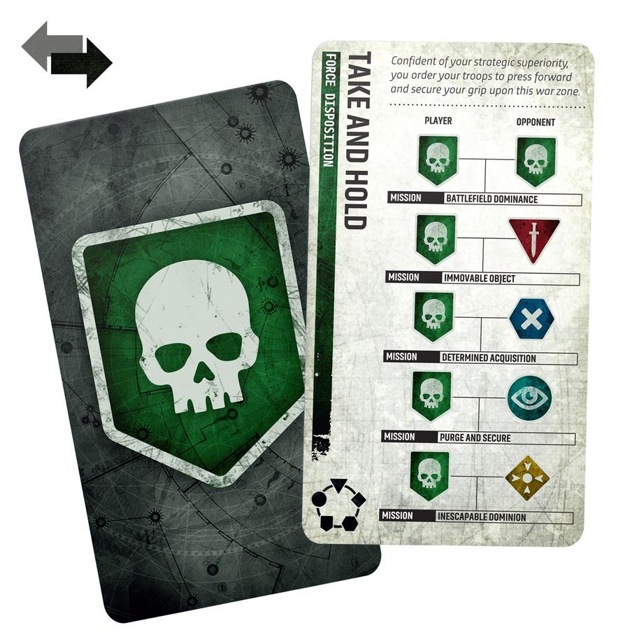 Warhammer 40,000 Armageddon miniatiūrų žaidimo rinkinys