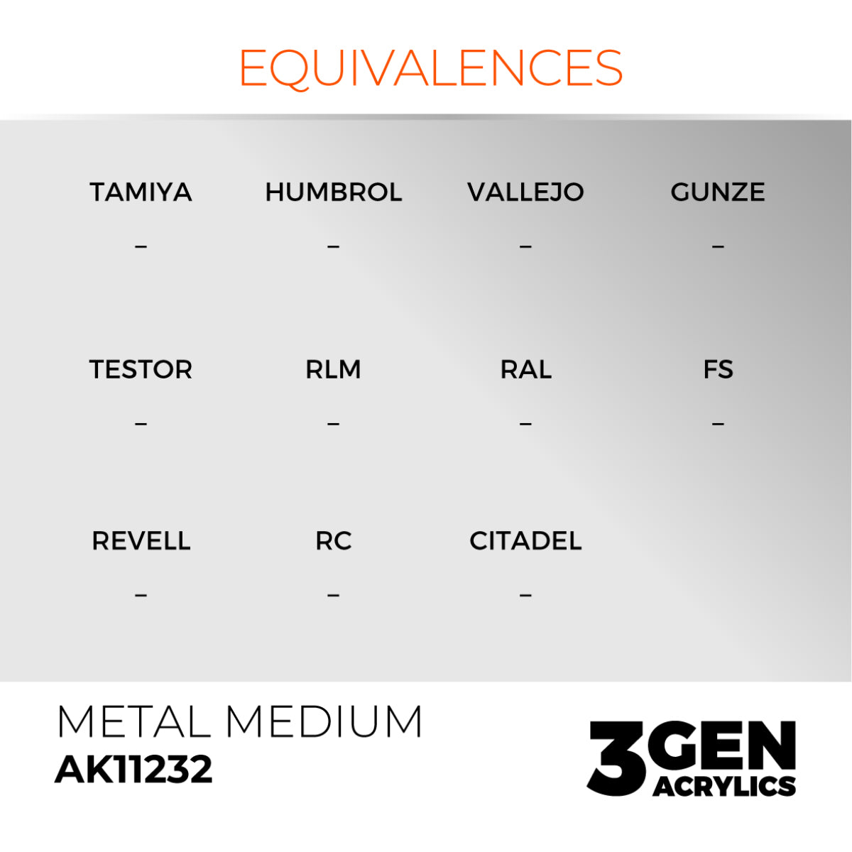AK Interactive metalo mediumas, 17 ml