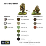 Warlord Games Britų ir Kanados armijos pėstininkų (1943–1945 m.) miniatiūros
