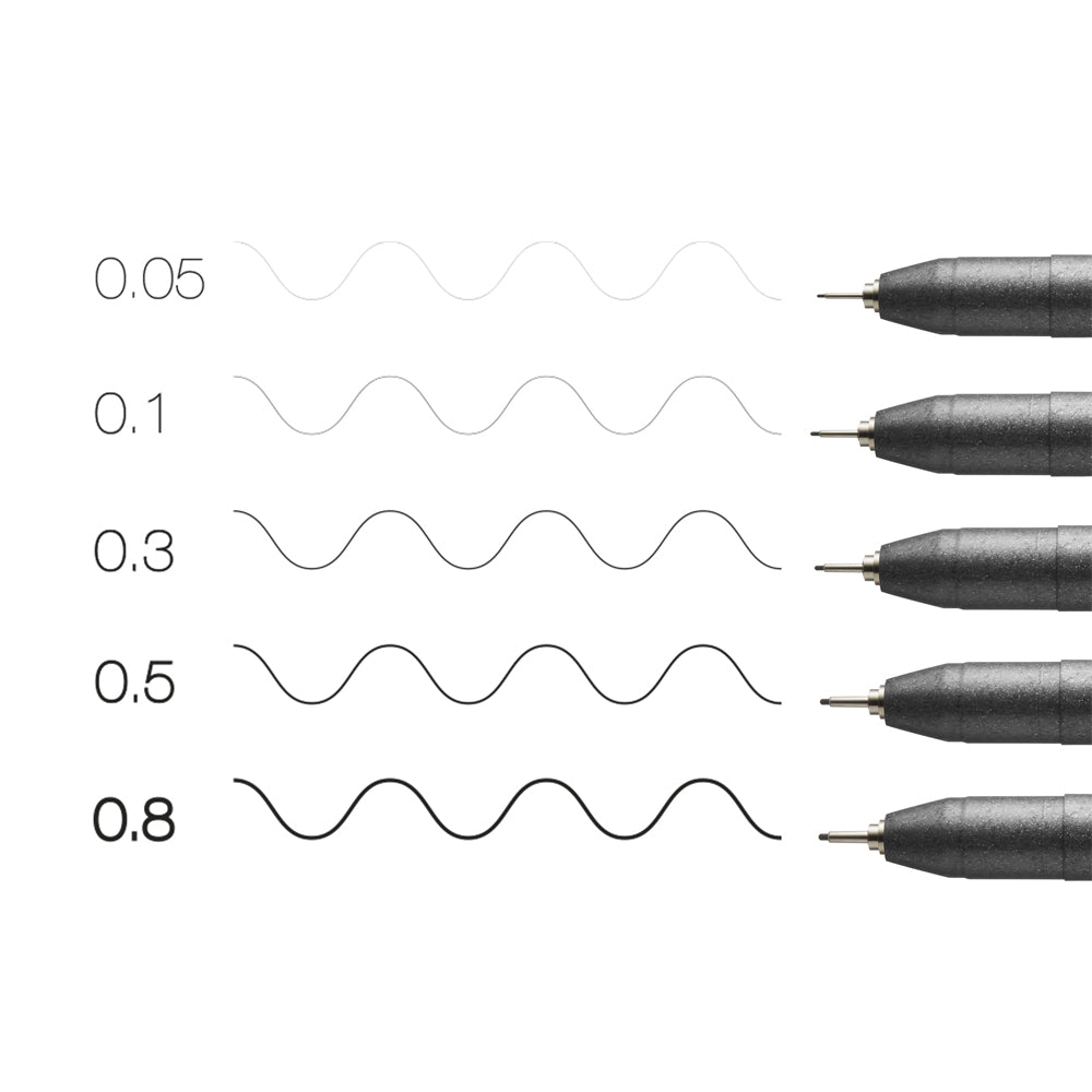 Copic Multiliner juodų tušinukų rinkinys, 5 vnt.