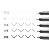 Copic Multiliner juodų tušinukų rinkinys, 5 vnt.