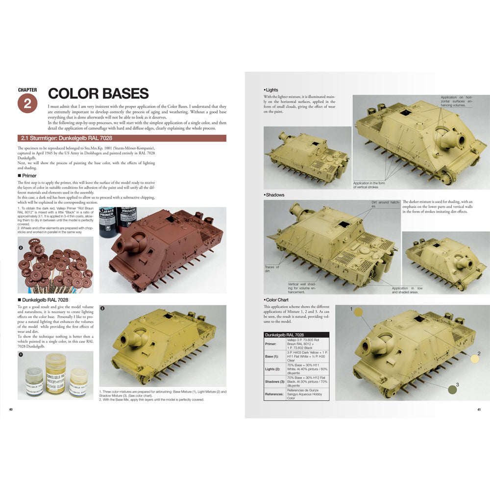 ABTEILUNG 502 Tigers to Scale - Joaquín García Gázquez Learning Book