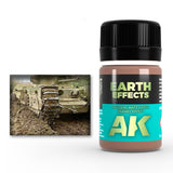 AK Interactive Earth Effects efekto dažai, 35 ml