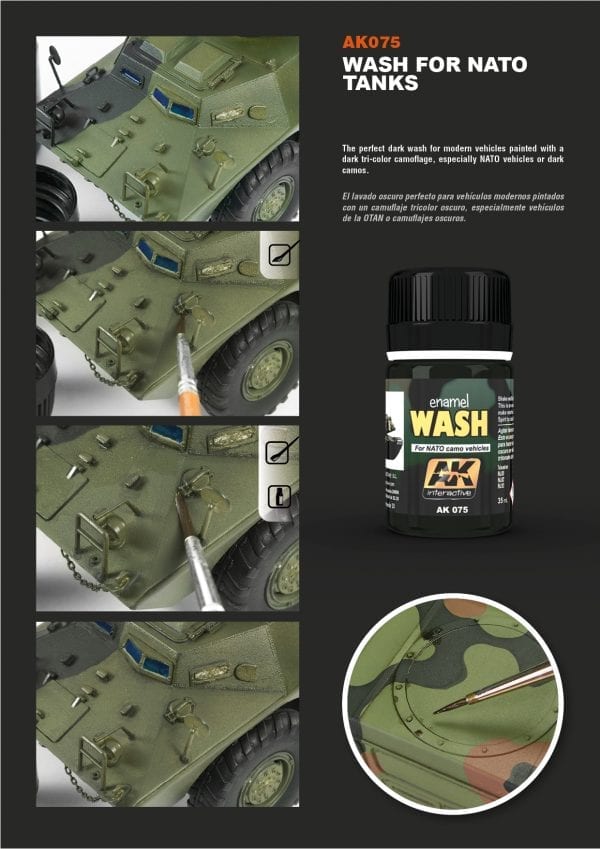 AK Interactive sendinimo priemonė Wash for NATO Tanks, 35 ml