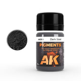 AK Interactive pigmentai, 35 ml