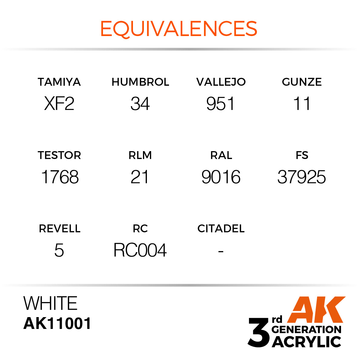 AK Interactive 3GEN Intense Acrylic Paint, White, 17 ml