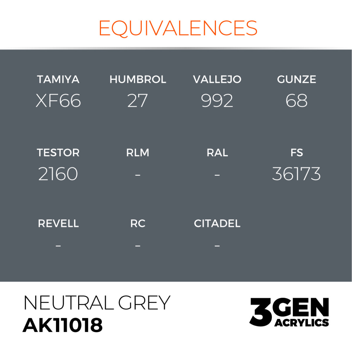 AK Interactive 3GEN akriliniai dažai, spalvos 1-73 (1/3 dalis)