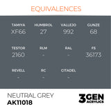 AK Interactive 3GEN akriliniai dažai, spalvos 1-73 (1/3 dalis)