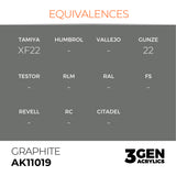 AK Interactive 3GEN akriliniai dažai, spalvos 1-73 (1/3 dalis)