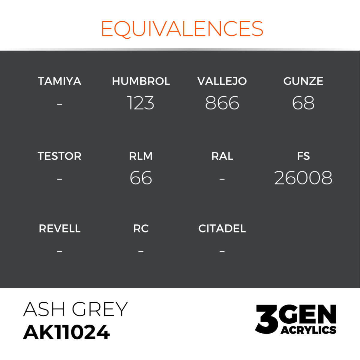 AK Interactive 3GEN akriliniai dažai, spalvos 1-73 (1/3 dalis)