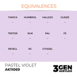 AK Interactive 3GEN Acrylic Paint, colours 1-73 (part 1/3)