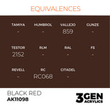 AK Interactive 3GEN Acrylic Paint, colours 74-146 (part 2/3)