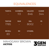 AK Interactive 3GEN Acrylic Paint, colours 74-146 (part 2/3)
