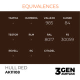 AK Interactive 3GEN Acrylic Paint, colours 74-146 (part 2/3)