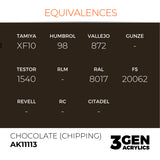 AK Interactive 3GEN Acrylic Paint, colours 74-146 (part 2/3)