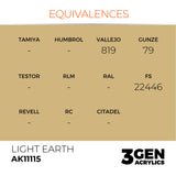 AK Interactive 3GEN Acrylic Paint, colours 74-146 (part 2/3)