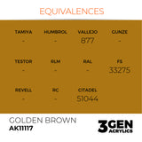 AK Interactive 3GEN Acrylic Paint, colours 74-146 (part 2/3)