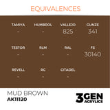 AK Interactive 3GEN Acrylic Paint, colours 74-146 (part 2/3)