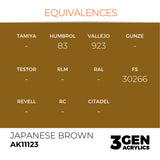 AK Interactive 3GEN Acrylic Paint, colours 74-146 (part 2/3)