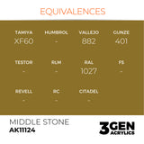 AK Interactive 3GEN Acrylic Paint, colours 74-146 (part 2/3)