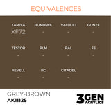 AK Interactive 3GEN Acrylic Paint, colours 74-146 (part 2/3)