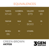 AK Interactive 3GEN Acrylic Paint, colours 74-146 (part 2/3)