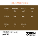 AK Interactive 3GEN Acrylic Paint, colours 74-146 (part 2/3)
