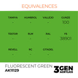 AK Interactive 3GEN Acrylic Paint, colours 74-146 (part 2/3)