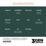 AK Interactive 3GEN Acrylic Paint, colours 74-146 (part 2/3)