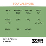 AK Interactive 3GEN Acrylic Paint, colours 74-146 (part 2/3)