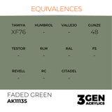 AK Interactive 3GEN Acrylic Paint, colours 74-146 (part 2/3)