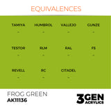 AK Interactive 3GEN Acrylic Paint, colours 74-146 (part 2/3)