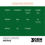 AK Interactive 3GEN Acrylic Paint, colours 74-146 (part 2/3)
