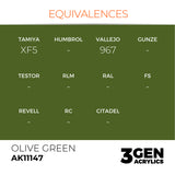 AK Interactive 3GEN Acrylic Paint, colours 147-231 (part 3/3)