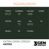 AK Interactive 3GEN Acrylic Paint, colours 147-231 (part 3/3)