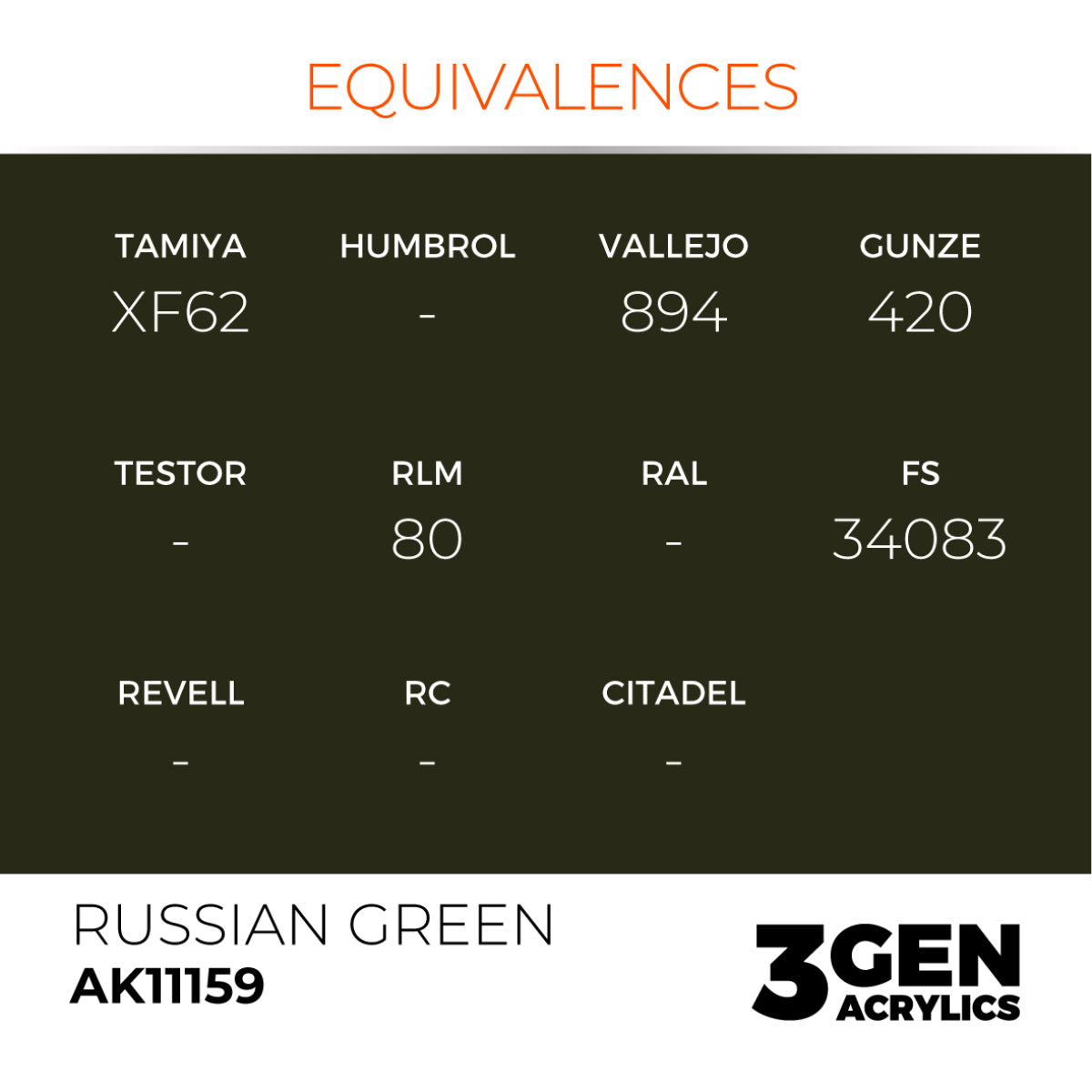AK Interactive 3GEN Acrylic Paint, colours 147-231 (part 3/3)