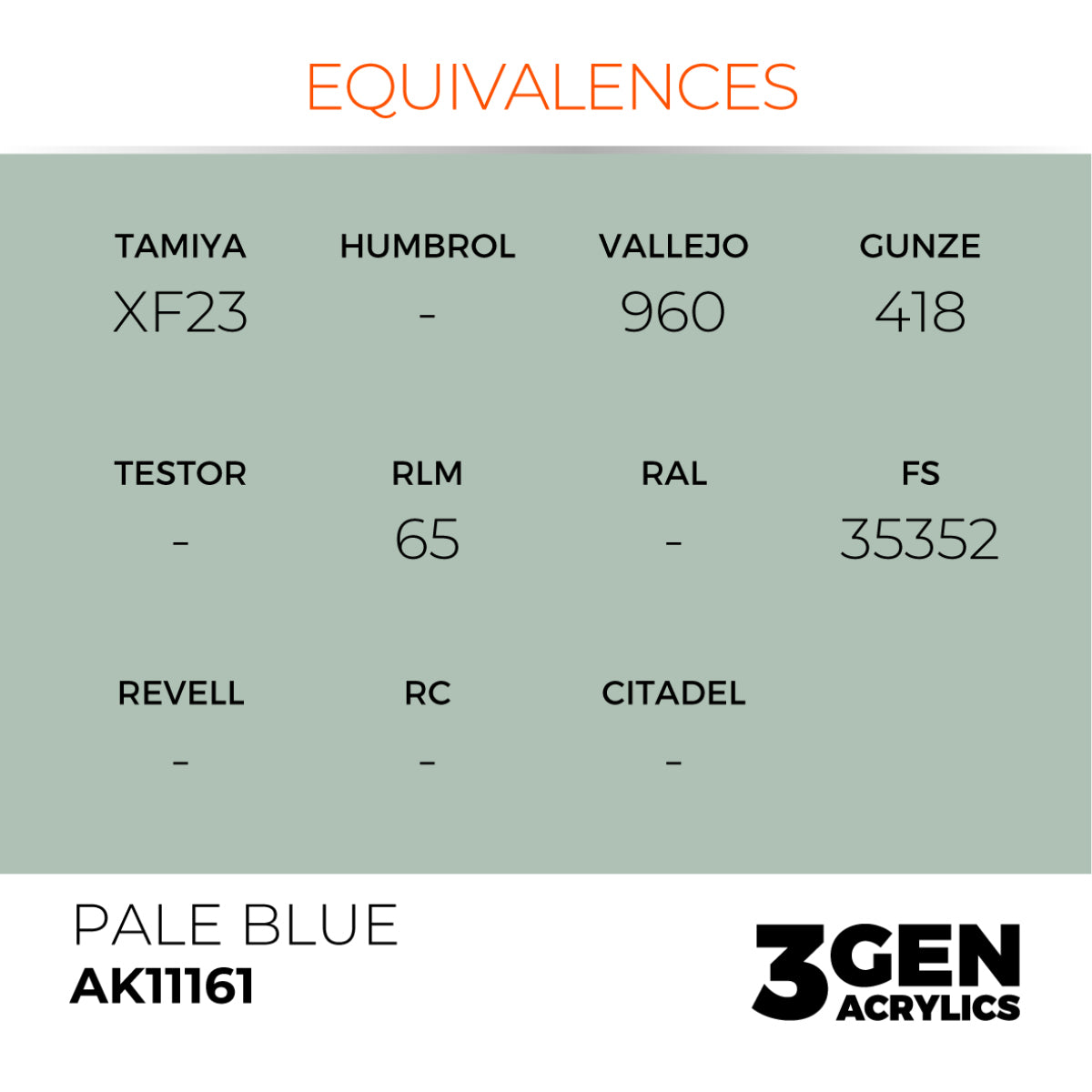 AK Interactive 3GEN Acrylic Paint, colours 147-231 (part 3/3)