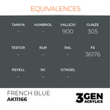 AK Interactive 3GEN Acrylic Paint, colours 147-231 (part 3/3)