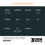 AK Interactive 3GEN Acrylic Paint, colours 147-231 (part 3/3)