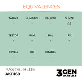 AK Interactive 3GEN Acrylic Paint, colours 147-231 (part 3/3)