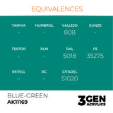 AK Interactive 3GEN Acrylic Paint, colours 147-231 (part 3/3)