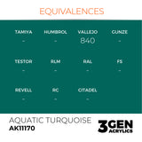 AK Interactive 3GEN Acrylic Paint, colours 147-231 (part 3/3)