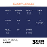 AK Interactive 3GEN Acrylic Paint, colours 147-231 (part 3/3)