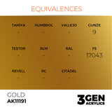 AK Interactive 3GEN Acrylic Paint, colours 147-231 (part 3/3)