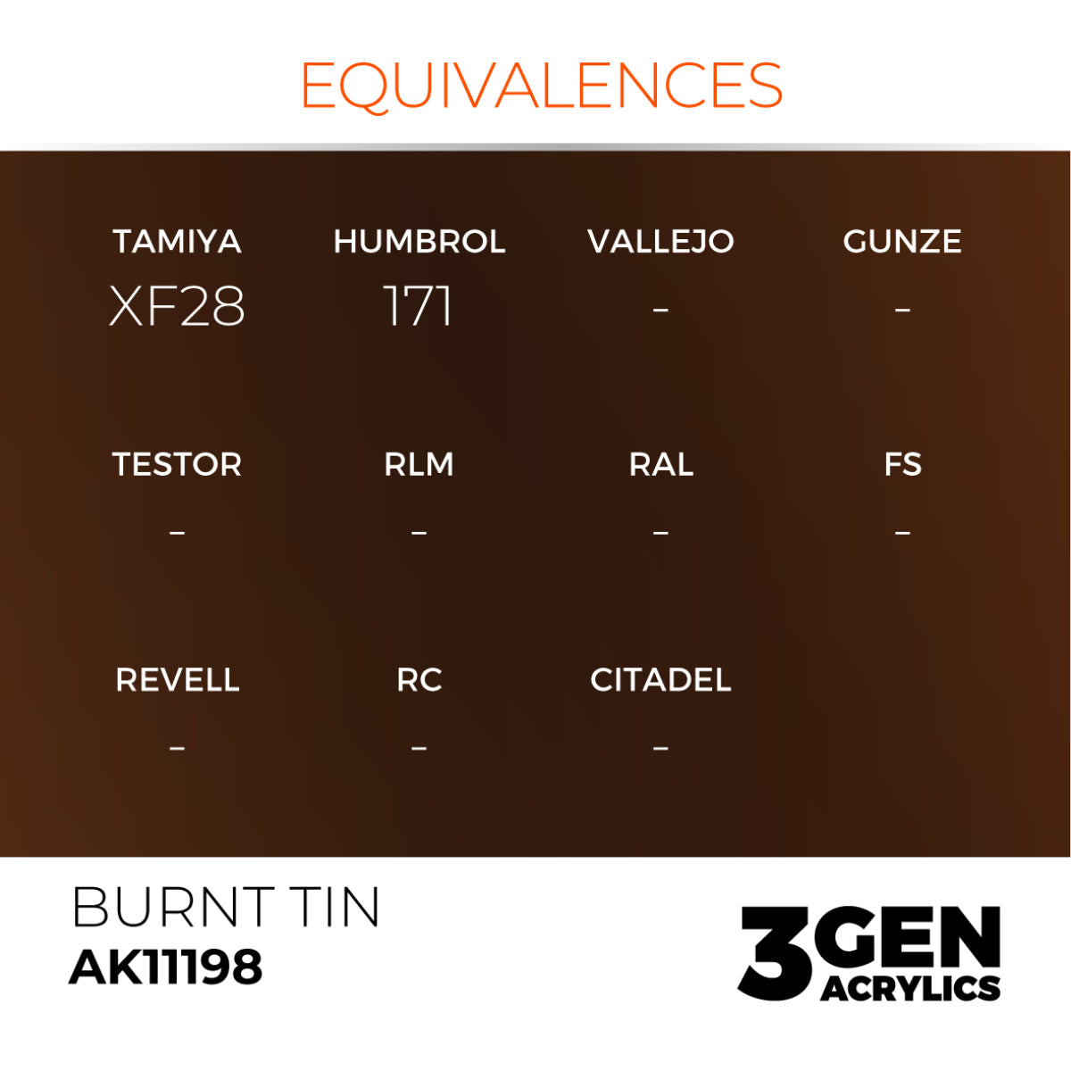 AK Interactive 3GEN Acrylic Paint, colours 147-231 (part 3/3)