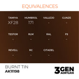 AK Interactive 3GEN Acrylic Paint, colours 147-231 (part 3/3)
