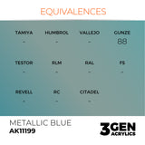 AK Interactive 3GEN Acrylic Paint, colours 147-231 (part 3/3)